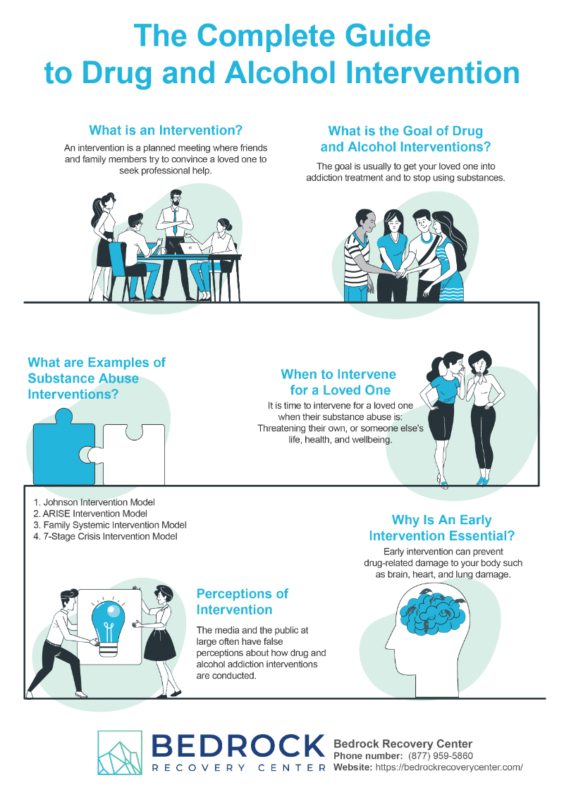 Long-term Alcohol Rehab South Africa